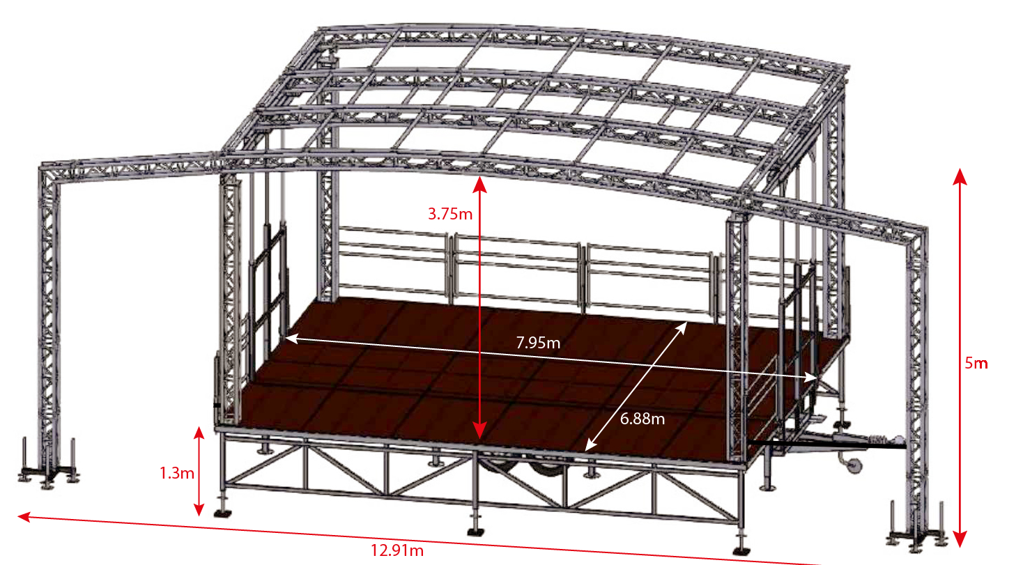 Escenario móvil — medidas oficiales del fabricante